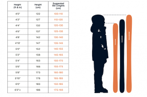 Ski Size Chart