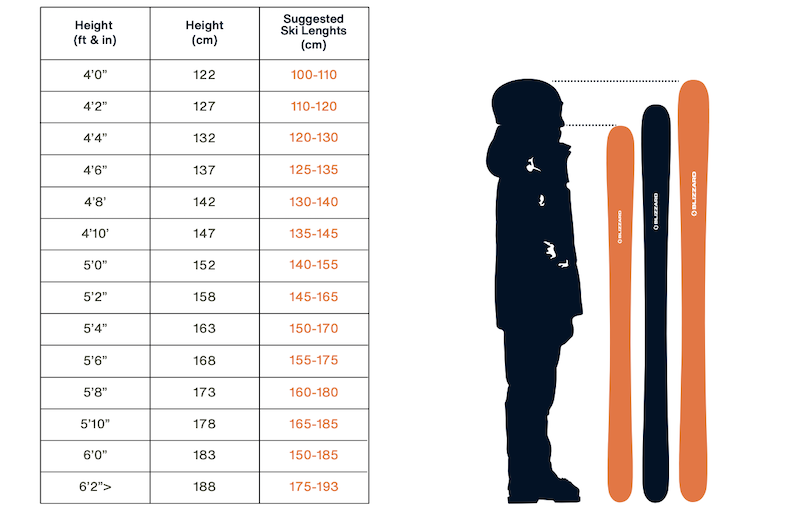 Ski Size Chart Women