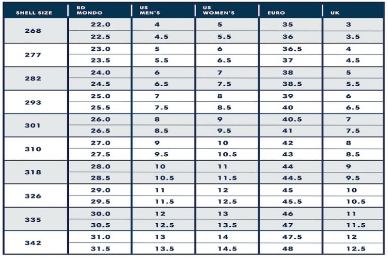 Ski Boot Size To Uk Shoe Size