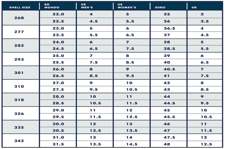 Buy Skate Ski Boot Size Chart In Stock