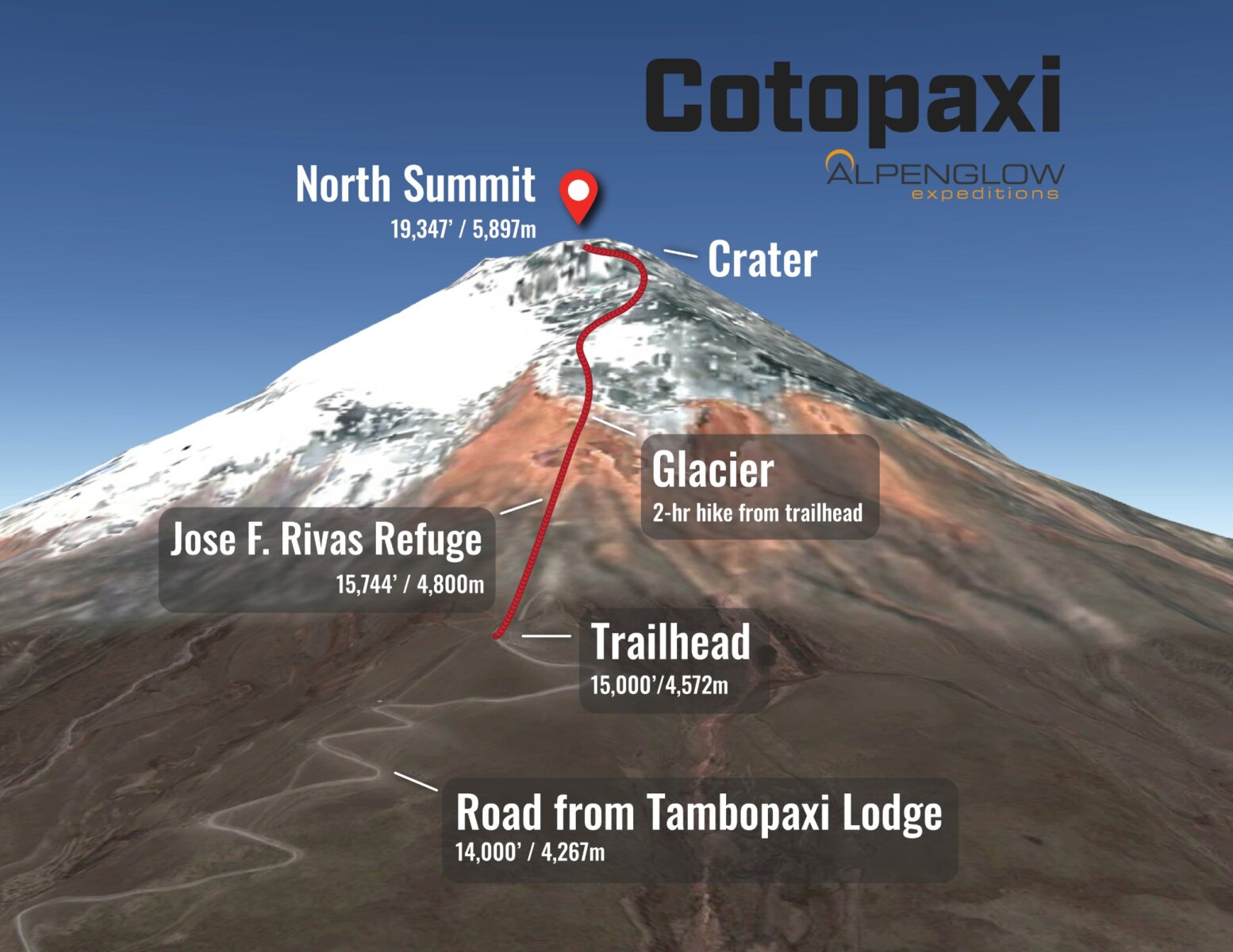 A map showing the route for climbing Cotopaxi.