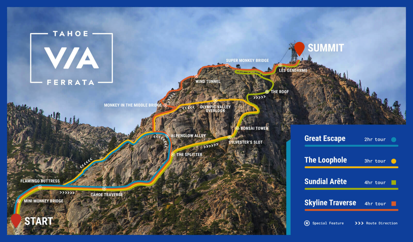 tahoe-via-ferrata-alpenglow-expeditions